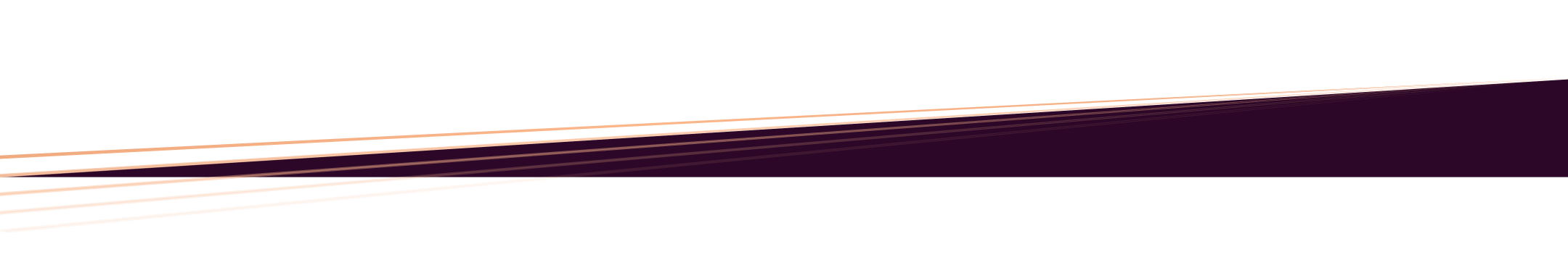 Giai đoạn 2015 – 2025: Phân khúc bất động sản nào tăng giá mạnh nhất?