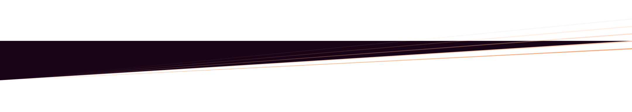 Giai đoạn 2015 – 2025: Phân khúc bất động sản nào tăng giá mạnh nhất?